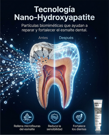 CEELIKE™ Nano⁓Hydroxyapatite Repara tu esmalte dental desde el primer uso OFERTA 2 X 1